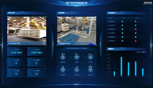 數字化轉型升級碩果累累 廣日電梯與日立電梯天津入選國家級智能制造示范工廠優秀場景