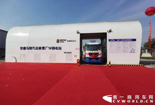 范現軍董事長出席漢馬科技首批48輛華菱換電重卡交付馬鋼集團儀式，加速綠色物流技術推廣